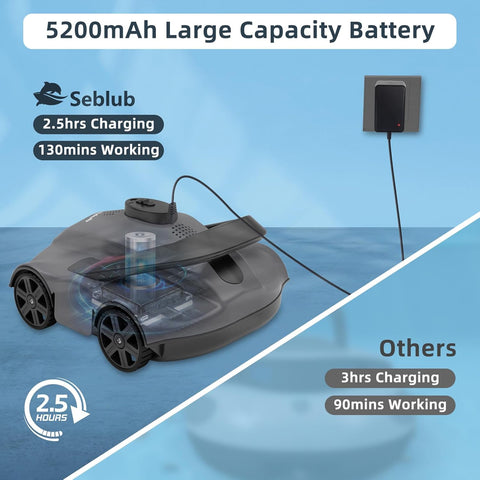 Charging the Pool Vacuum Robot – Battery Feature