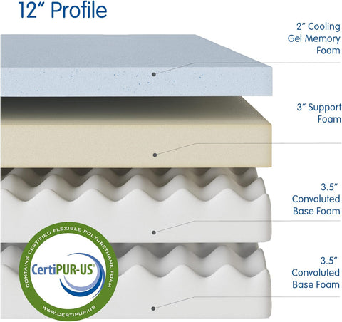 12-inch gel memory foam mattress rolled and boxed for delivery
Vibe king memory foam mattress with waterproof protector included
Cross-section of layered foam structure with cooling gel
CertiPUR-US certified memory foam bed – king and twin XL sizes