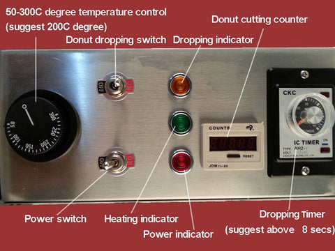 Control panel showing heat, timer, and oil level settings for donut fryer.
Electrical connector and power input label for commercial donut machine (110V, 3KW)