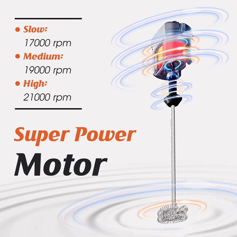 New Electric Coffee Milk Frother USB Rechargeable Handheld Whisk & Egg Beater – 3 Speeds, Stainless Steel, Portable - with | Sold by Uncle Wiener's Wholesale