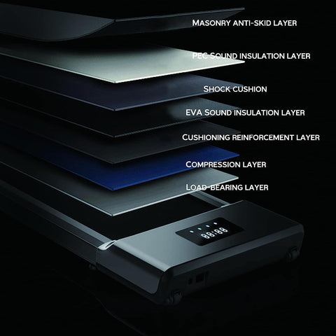 Woman running on slim electric treadmill
Foldable home treadmill with LED display
Treadmill motor specs with 3HP peak
LED display close-up with tracking info
Compact treadmill profile view