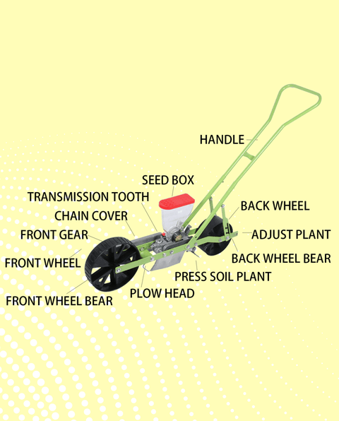 Garden Seeder Planter Front View
Manual Seeder in Vegetable Bed
Top View of VS01R Seeder Unit
Product Label and Seed Plate Display