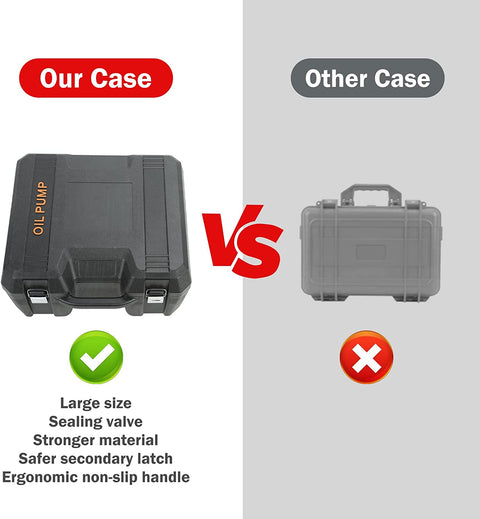 12V Fuel Transfer Pump Kit – Full Case View | Model S1180
Heavy-Duty Fuel Pump for Gas and Diesel – Components Displayed
Fuel Transfer Hose and Nozzle with Compact Pump Setup
Storage Box with Fuel Pump System for On-the-Go Use