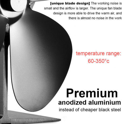 New Heat Powered Wood Stove Fan – Silent 4 - Blade Stove Fan for Fireplace & Pellet Furnace – SKU WBF1127 - with | Sold by Uncle Wiener's Wholesale