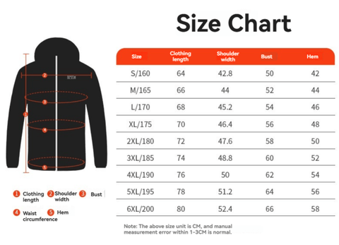 NEW Heated Jacket USB Rechargeable Hooded Coat with 21 Heating Zones Small X - Large - with Small | Sold by Uncle Wiener's Wholesale