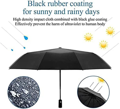 NEW LED AUTOMATIC WINDPROOF RAIN UMBRELLA - with | Sold by Uncle Wiener's Wholesale