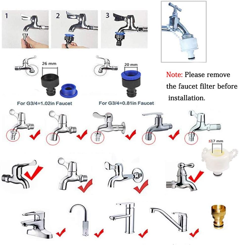 New og Bathing 2 - in - 1 Shower Sprayer Brush – Gentle Pet Grooming & Washing Tool 70S21 - with | Sold by Uncle Wiener's Wholesale