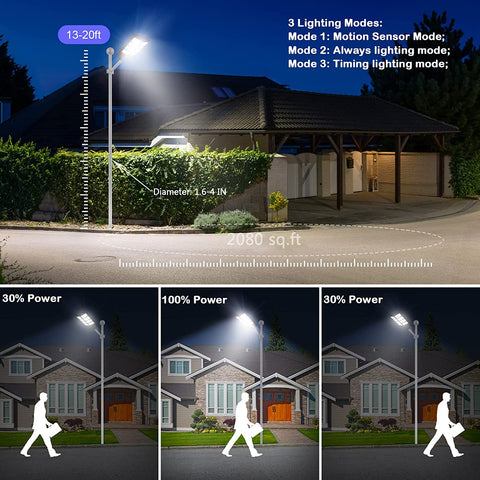New Remote Control Motion LED Solar Street Lights – 800W & 1200W - with 800W | Sold by Uncle Wiener's Wholesale
