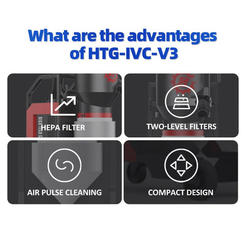 New XINGYI V3 Industrial Vacuum Cleaner & Concrete Floor Grinder Machine – Heavy Duty Surface Prep Equipment for Commercial Use - with | Sold by Uncle Wiener's Wholesale