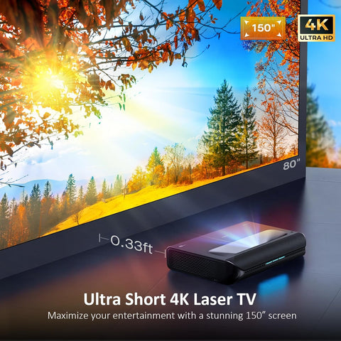 NexiGo Aurora Pro, Ultra Short Throw 4K Tri - Color Laser Projector, 2400 Lumens, Screen Adoption, Dynamic Laser Dimming, Dolby Vision & Atoms, HDR10+, HLG, Active 3D, 60W Speakers, UST Laser TV - with | Sold by Uncle Wiener's Wholesale