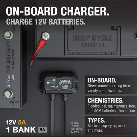 NOCO Genius GEN5X1: 1 - Bank, 5A Onboard Battery Charger - 5A Per Bank, 12V Waterproof Marine Charger with Overcharge Protection & Temperature Compensation – for Lead - Acid & Lithium Batteries - with | Sold by Uncle Wiener's Wholesale