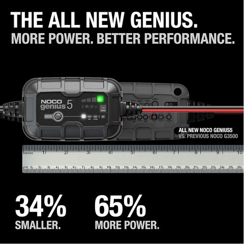 NOCO GENIUS5: 5A 6V/12V Smart Battery Charger – Automatic Maintainer, Trickle Charger & Desulfator with Overcharge Protection & Temperature Compensation – for Lead - Acid & Lithium Batteries - with | Sold by Uncle Wiener's Wholesale