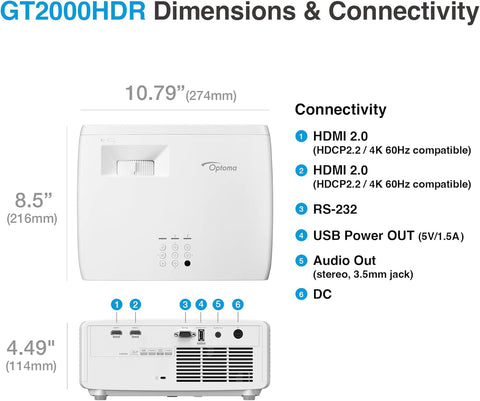 Optoma GT2000HDR Compact Short Throw Laser Home Theater and Gaming Projector, 1080p HD with 4K HDR Inpu - with | Sold by Uncle Wiener's Wholesale