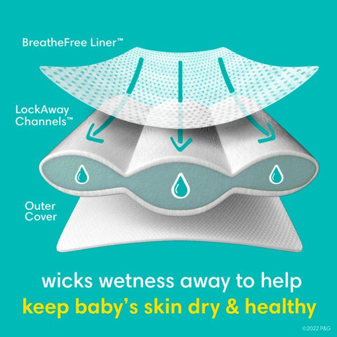 Pampers Swaddlers Active Baby Diaper Size 4 116 Count - with | Sold by Uncle Wiener's Wholesale