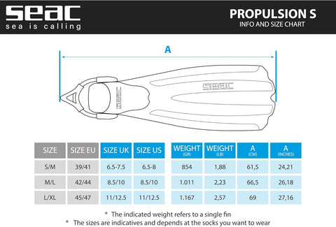 Seac Propulsion String Strap - Tiffany, Large/X - Large - with L - XL | Sold by Uncle Wiener's Wholesale