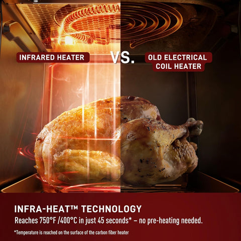 T - fal Infrared Air fryer, Premium Infra - heat Technology, 7 in 1, Extra Crispy, Fast Heat - up, 6.3 Quart, 1550W, Digital Touch screen, Black - with | Sold by Uncle Wiener's Wholesale