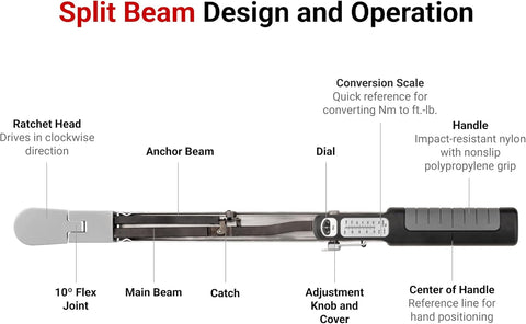 TEKTON 1/2 Inch Drive Split Beam Torque Wrench (40 - 250 ft. - lb.) | TRQ62203AMZ - with 1/2 Inch Drive (40 - 250 ft. - lb.) | Sold by Uncle Wiener's Wholesale