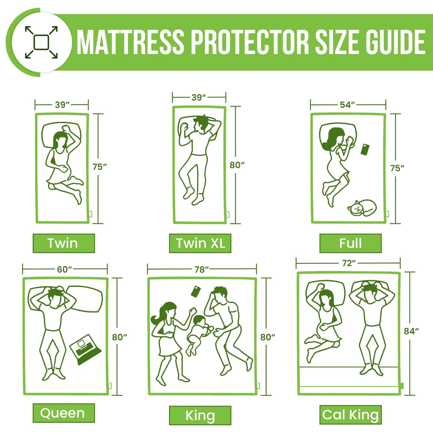 Waterproof Bamboo Cooling Mattress Protector – Fitted Mattress Pad Cover up to 16" Deep Pocket, 100% Waterproof & Breathable (Twin,Full, Queen, King) BMP100 Series - with Twin – SKU: BMP100T | Sold by Uncle Wiener's Wholesale