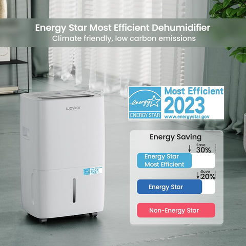 Waykar 120 Pints Energy Star Dehumidifier for Spaces up to 5,000 Sq. Ft at Home, in Basements and Large Rooms with Drain Hose and 1.14 Gallons Water Tank (JD025CE - 120) - with White | Sold by Uncle Wiener's Wholesale