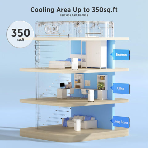 ZAFRO 8,000 BTU Portable Air Conditioners, Air Conditioner for Room Up to 350 Sq.Ft, 3 - in - 1 Portable AC Unit Cool & Dehumidifier & Fan Modes with Remote Control/Drain Hose, White - with | Sold by Uncle Wiener's Wholesale