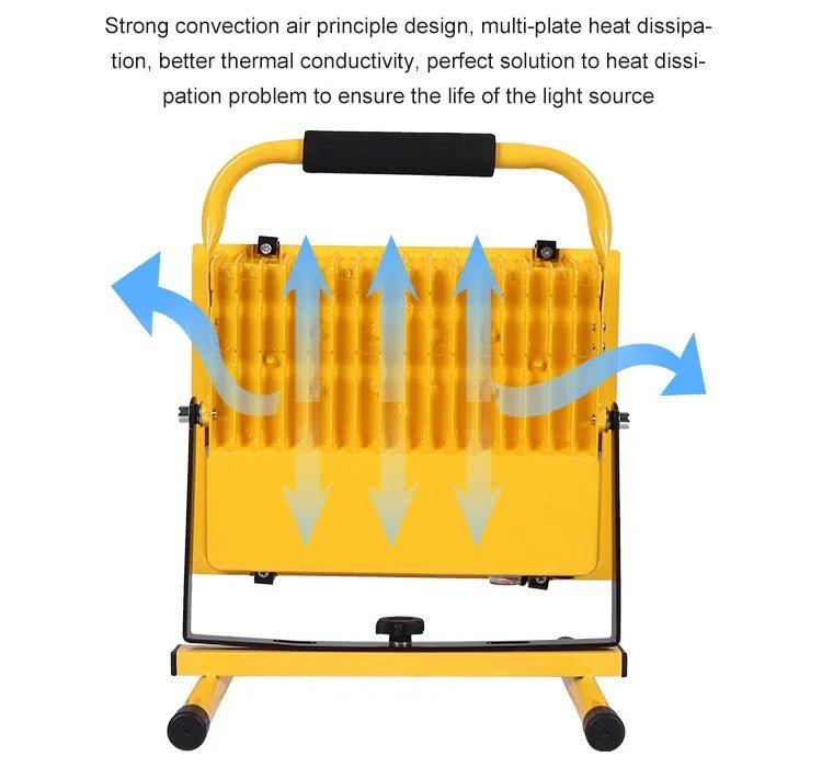 0W Rechargeable Portable LED Work Light – 20,000LM Super Bright, Waterproof IP66 - with | Sold by Uncle Wiener's Wholesale