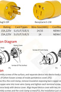 10 PCS Electrical Replacement Plug & Connector Set – NEMA 5 - 15P 81445123 - with | Sold by Uncle Wiener's Wholesale