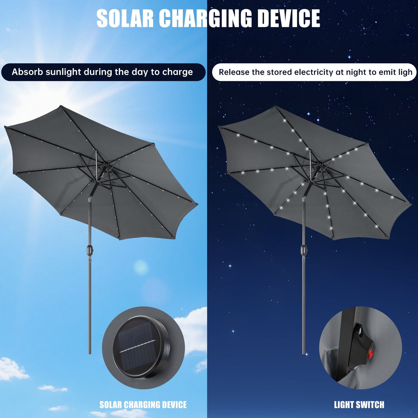 10′ Solar LED Market Patio Umbrella with Tilt & Crank 24 LED Lights - with Navy Blue | Sold by Uncle Wiener's Wholesale