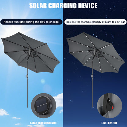 10′ Solar LED Market Patio Umbrella with Tilt & Crank 24 LED Lights - with Navy Blue | Sold by Uncle Wiener's Wholesale