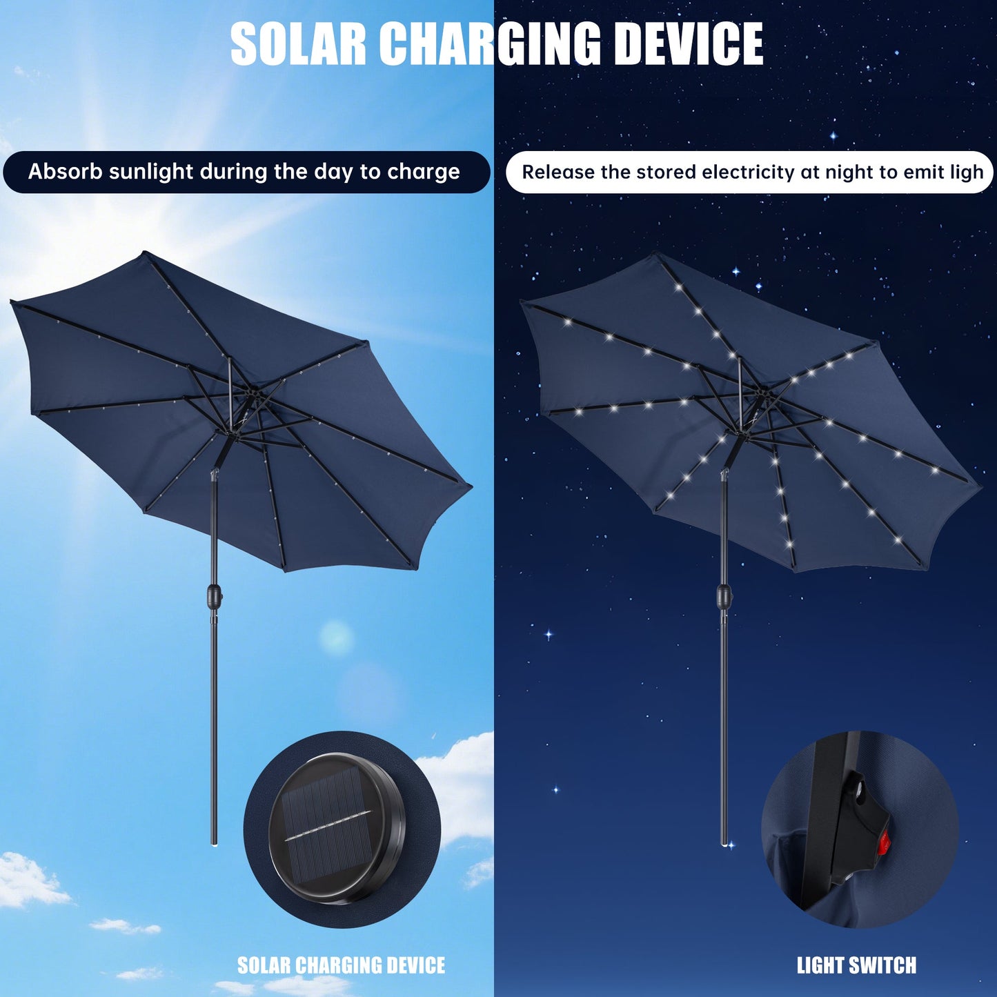 10′ Solar LED Market Patio Umbrella with Tilt & Crank 24 LED Lights - with Navy Blue | Sold by Uncle Wiener's Wholesale