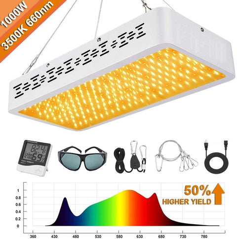1000W Full Spectrum LED Grow Light – Hydroponic Plant Light for Herbs & Indoor Growing 88827Y - with | Sold by Uncle Wiener's Wholesale