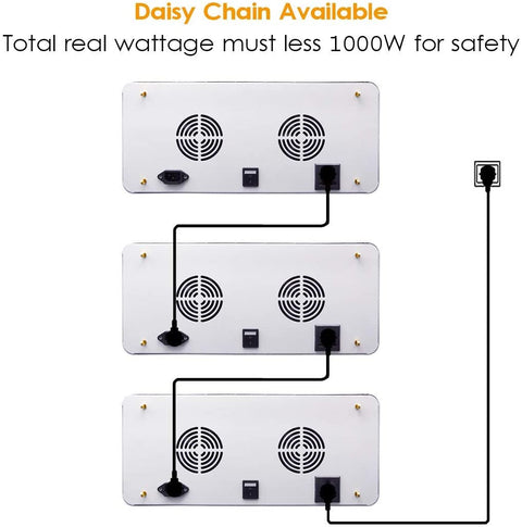 1000W Full Spectrum LED Grow Light – Hydroponic Plant Light for Herbs & Indoor Growing 88827Y - with | Sold by Uncle Wiener's Wholesale