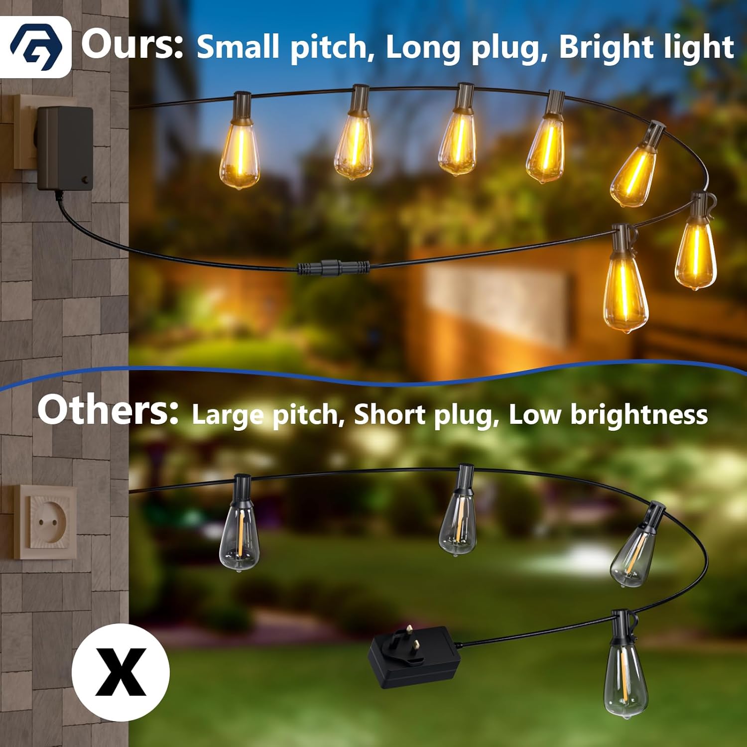 100FT Outdoor Edison String Lights – 62 ST38 Shatterproof LED Bulbs 2200K – JXED100 - with | Sold by Uncle Wiener's Wholesale