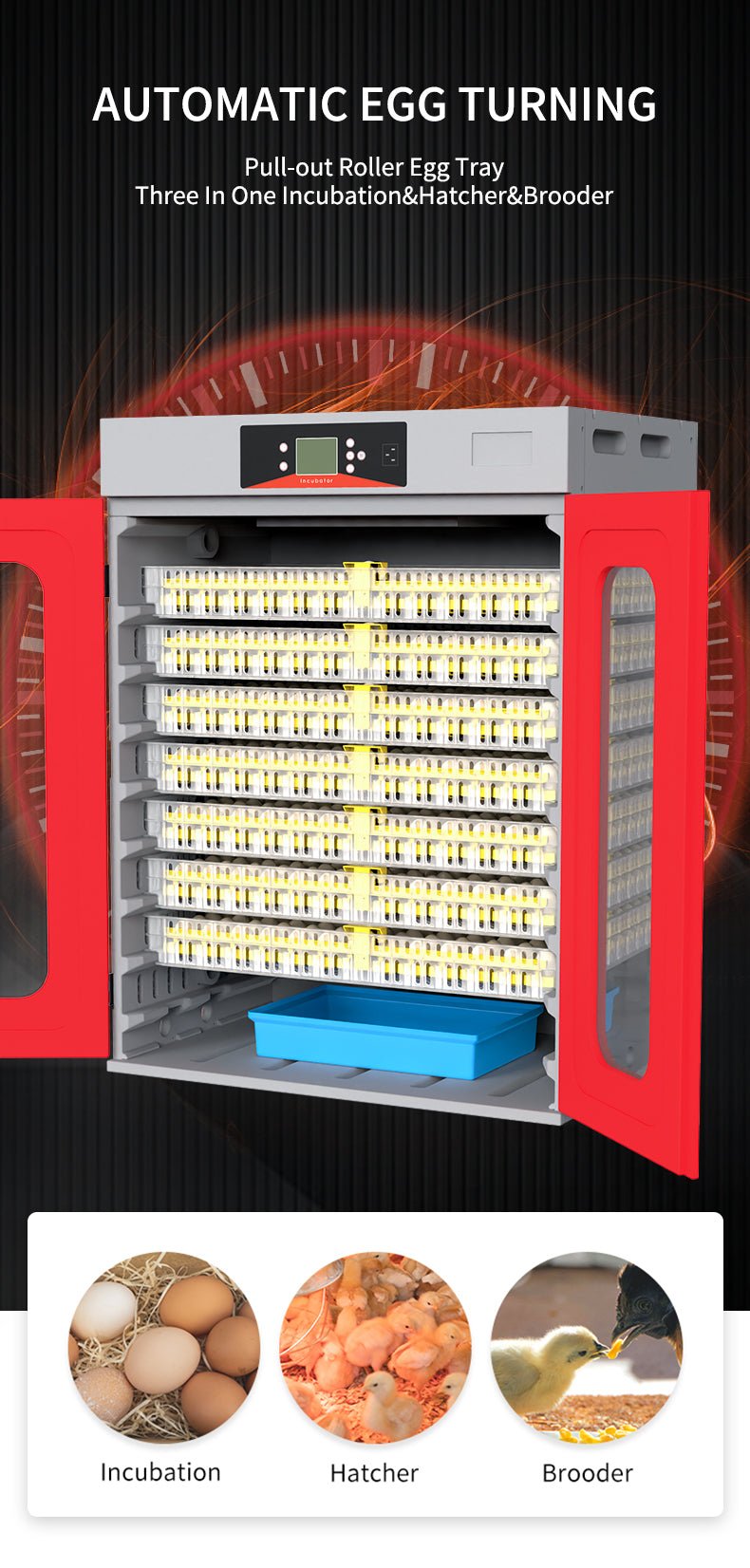 110V Automatic Egg Incubator 1200W 7 Basket Commercial Hatching Machine CR728 - with | Sold by Uncle Wiener's Wholesale
