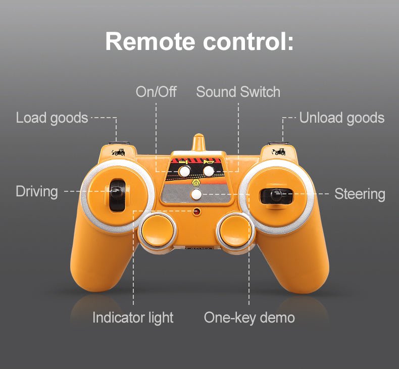 1:16 RC Volvo L50H Wheel Loader – 6 Channel Remote Control Construction Truck Toy with Lights & 4WD - with | Sold by Uncle Wiener's Wholesale