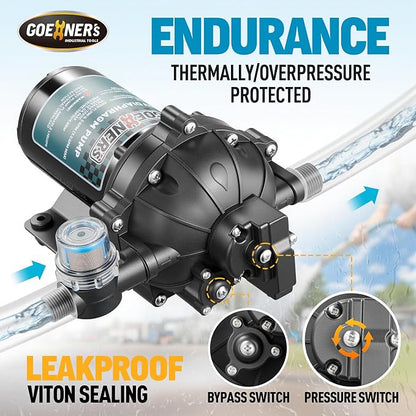 12V RV Fresh Water Pump 6.5 GPM 70 PSI – Self-Priming Diaphragm Water Pump with Pressure Switch & Strainer - Home products with | Sold by Uncle Wiener's Wholesale