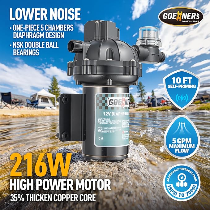 12V RV Fresh Water Pump 6.5 GPM 70 PSI – Self-Priming Diaphragm Water Pump with Pressure Switch & Strainer - Home products with | Sold by Uncle Wiener's Wholesale