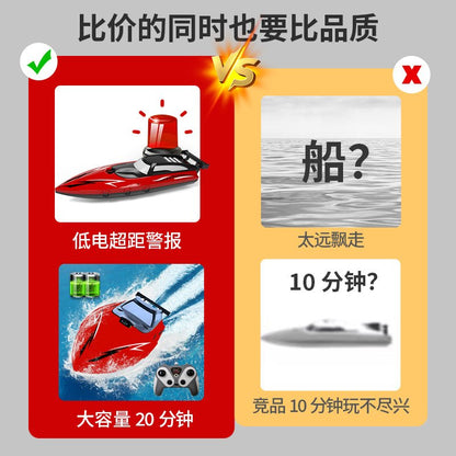 1:36 Scale 2.4G RC High - Speed Twin Propeller Boat – 8 km/h, 500mAh Battery, 25m Control Distance – SKU 1896930 - with | Sold by Uncle Wiener's Wholesale