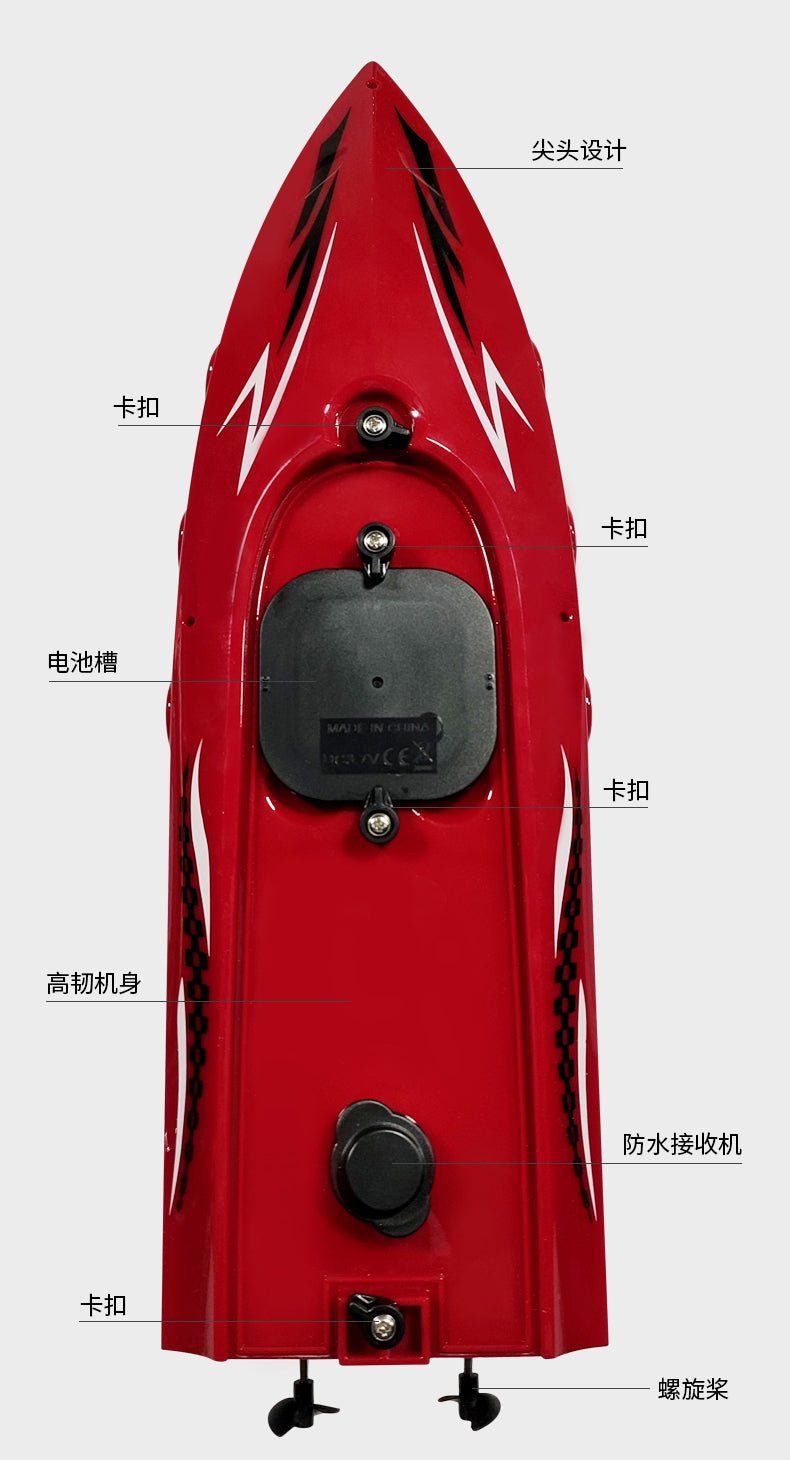 1:36 Scale 2.4G RC High - Speed Twin Propeller Boat – 8 km/h, 500mAh Battery, 25m Control Distance – SKU 1896930 - with | Sold by Uncle Wiener's Wholesale