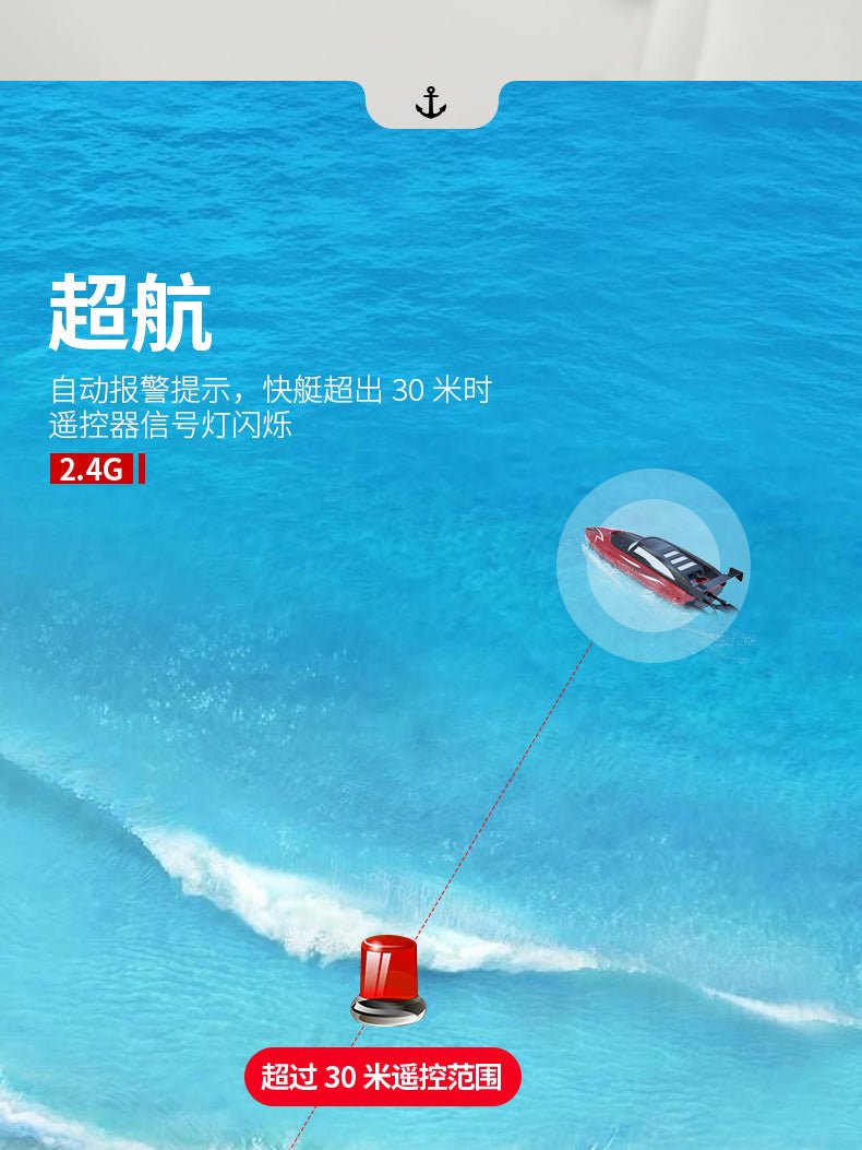 1:36 Scale 2.4G RC High - Speed Twin Propeller Boat – 8 km/h, 500mAh Battery, 25m Control Distance – SKU 1896930 - with | Sold by Uncle Wiener's Wholesale