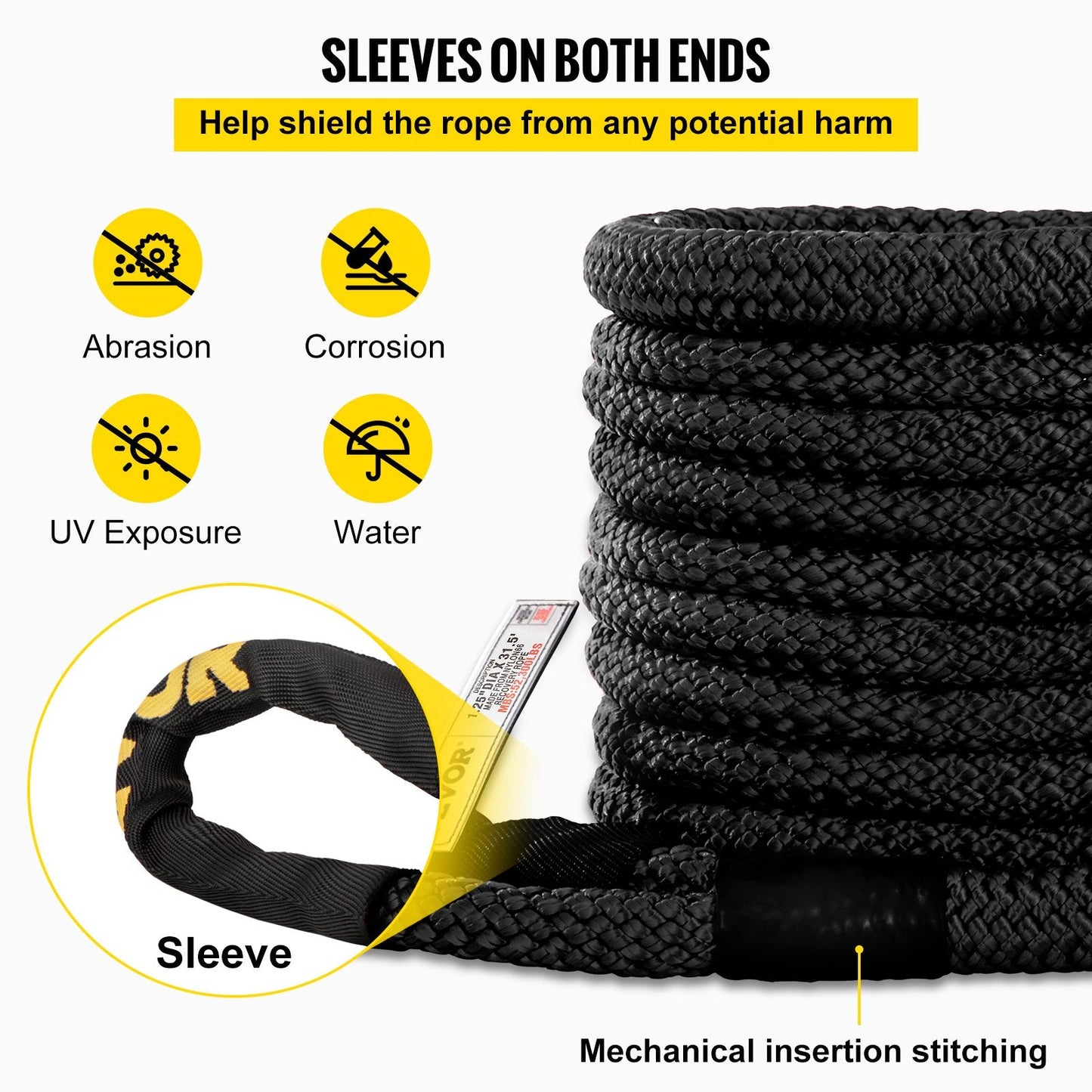 1.4" x 31.5' Heavy Duty Double Recovery Rope – 52,300 lbs Kinetic Tow Rope 523467 - with | Sold by Uncle Wiener's Wholesale