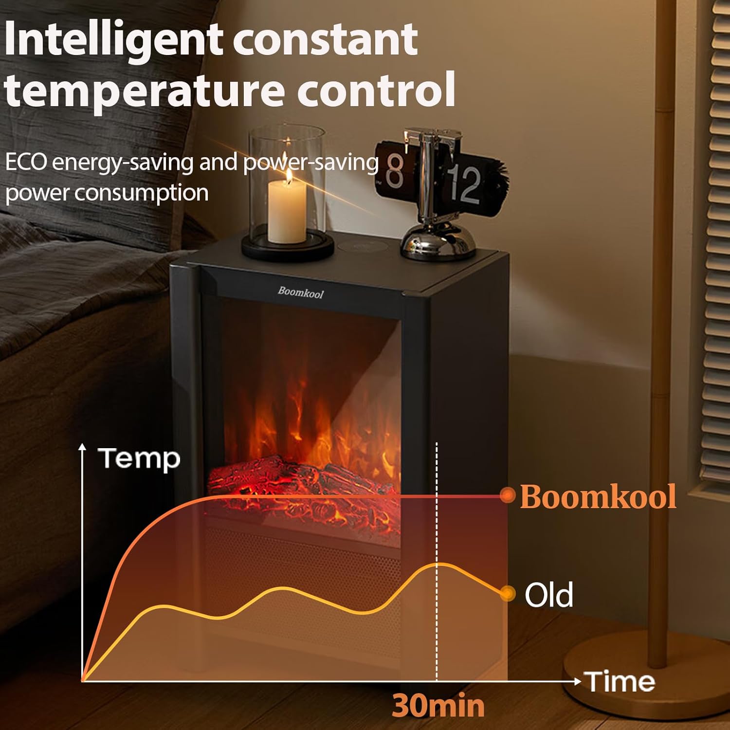 1500W Indoor Electric Space Heater with 3D Flame Effect – Portable Fireplace Heater with Remote & ECO Mode - with | Sold by Uncle Wiener's Wholesale