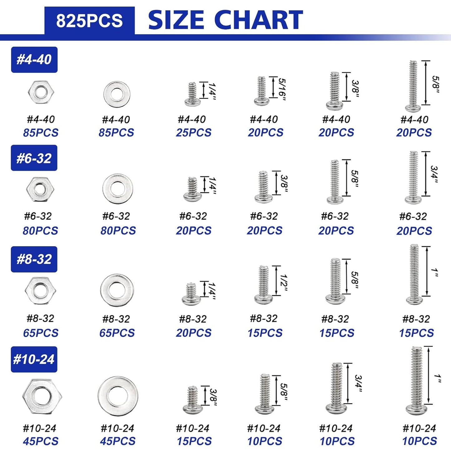 1575 PCS Stainless Steel Nuts & Bolts Assortment Kit with Screws, Washers & Organizer Box – STY01575 - with | Sold by Uncle Wiener's Wholesale