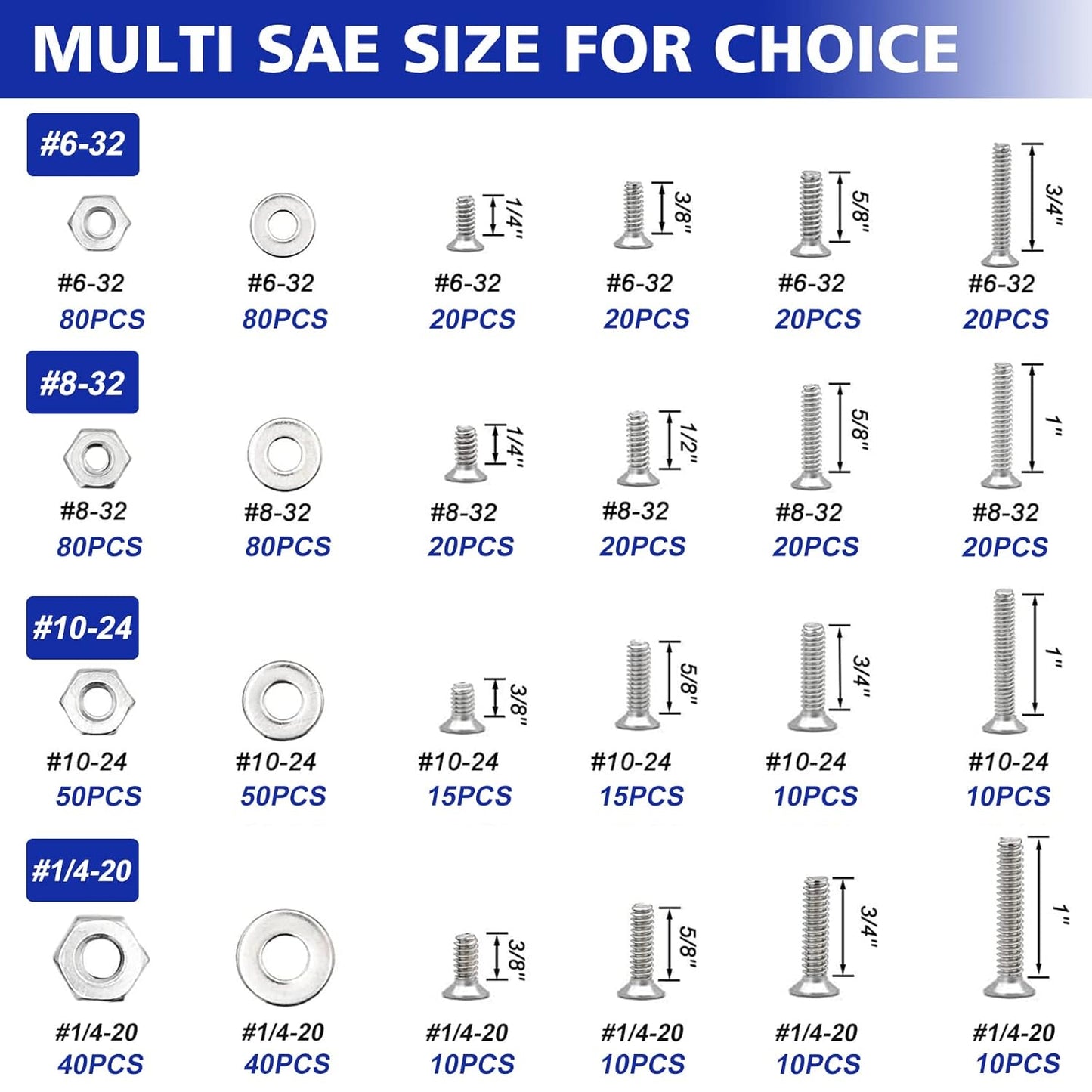 1575 PCS Stainless Steel Nuts & Bolts Assortment Kit with Screws, Washers & Organizer Box – STY01575 - with | Sold by Uncle Wiener's Wholesale