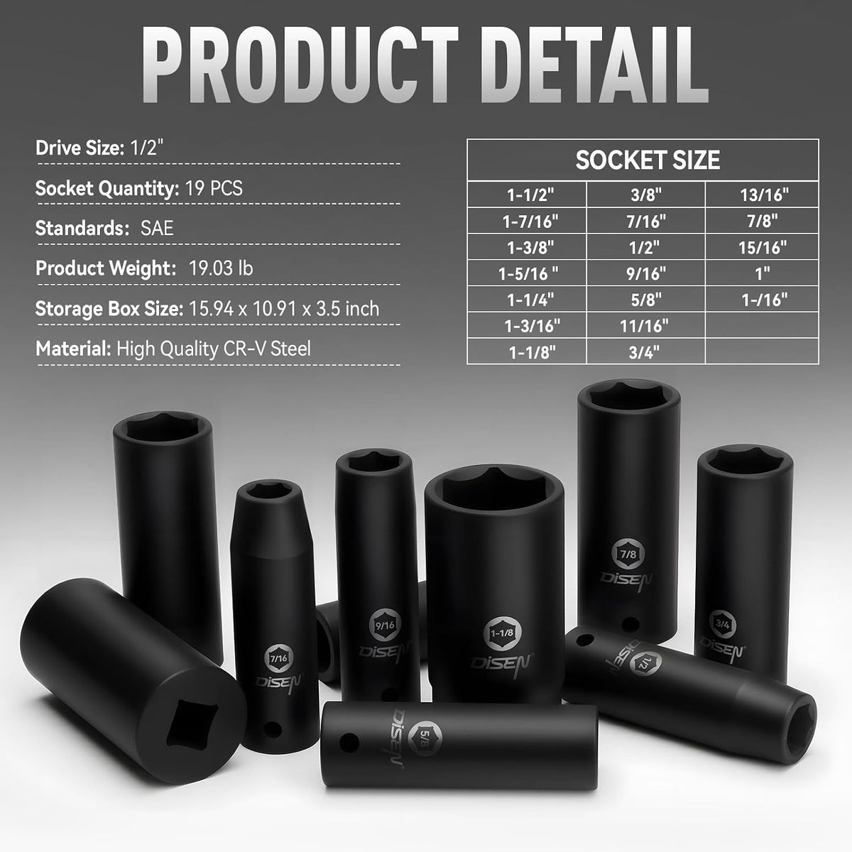 19-Piece 1/2" Drive SAE Deep Impact Socket Set 3/8"–1-1/2" 6-Point with Storage Case IS1912 - with | Sold by Uncle Wiener's Wholesale
