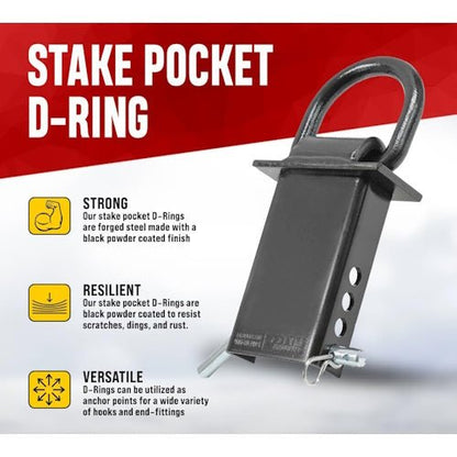 2 Pack Heavy Duty Adjustable Trailer Stake Pocket D-Ring Tie Down Anchors with 1/2 in Hitch Pins, 5400 lb WLL LYOM175MB2 - with | Sold by Uncle Wiener's Wholesale