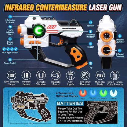 2 Pack Laser Tag Toy Gun Set with Projector Target Infrared Blaster Game CPS291842 - with | Sold by Uncle Wiener's Wholesale