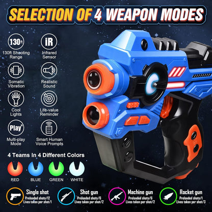 2 Pack Laser Tag Toy Gun Set with Projector Target Infrared Blaster Game CPS291842 - with | Sold by Uncle Wiener's Wholesale