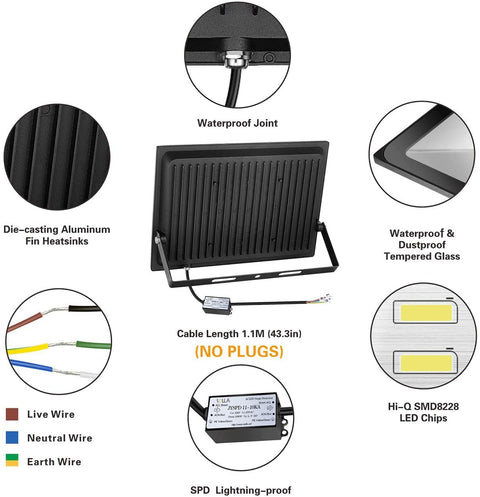 200W LED Flood Light – Outdoor Bright White IP66 Waterproof Energy Saving B6200W - with | Sold by Uncle Wiener's Wholesale