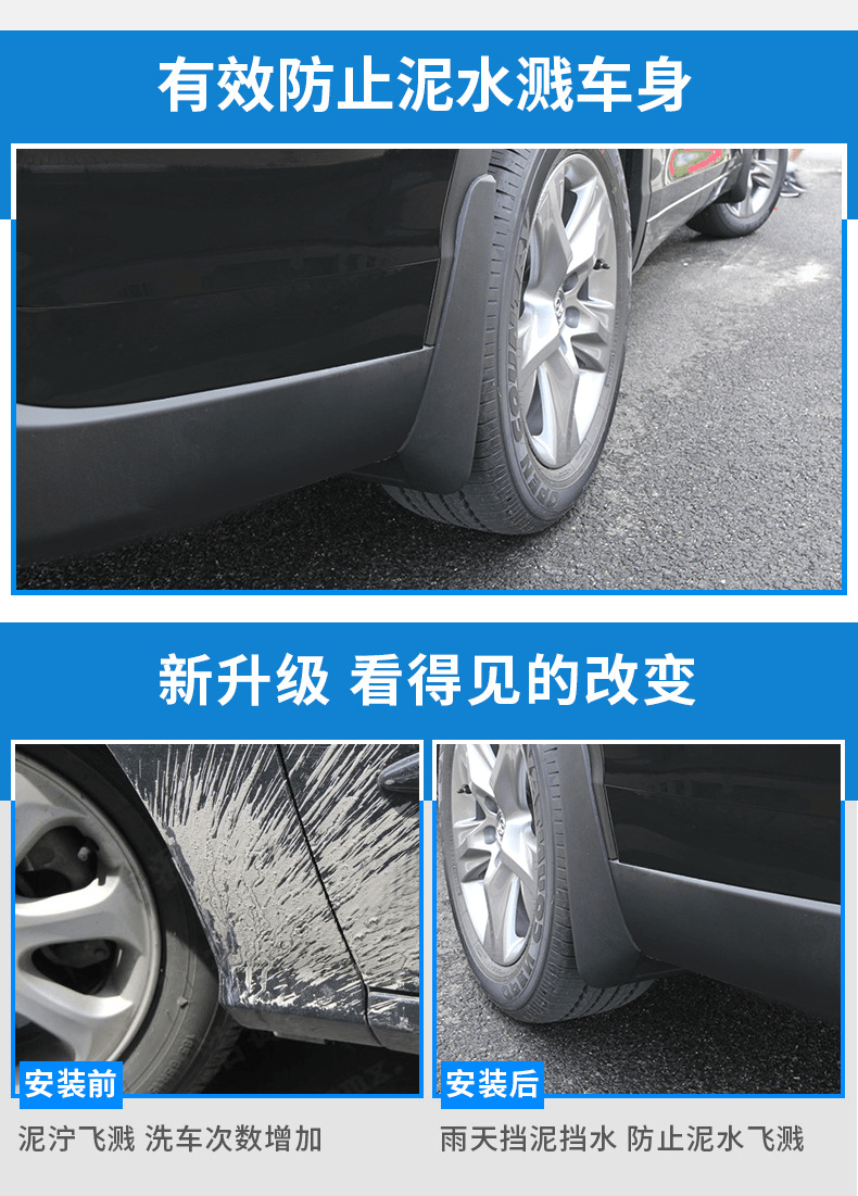 2015–2018 Ford F - 150 Mud Flaps & Guards – Custom Fit Black Mudguards FDA023 - with | Sold by Uncle Wiener's Wholesale
