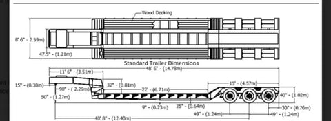 2025 Witzco RG - 52 Tri - Axle Removable Gooseneck Lowboy Trailer – Double Drop, Hydraulic Gooseneck - with 10' Wide | Sold by Uncle Wiener's Wholesale